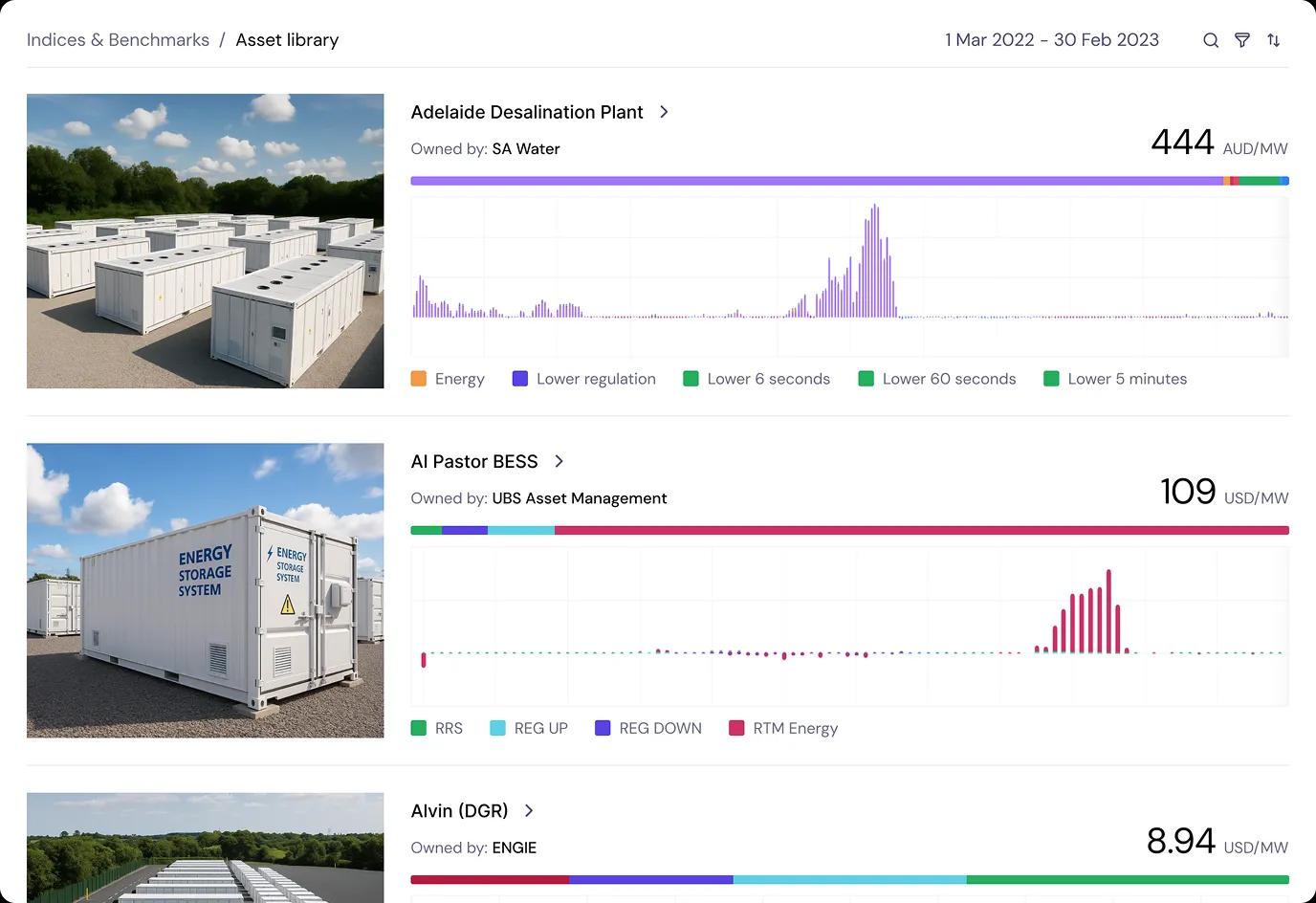 Screen with terminal