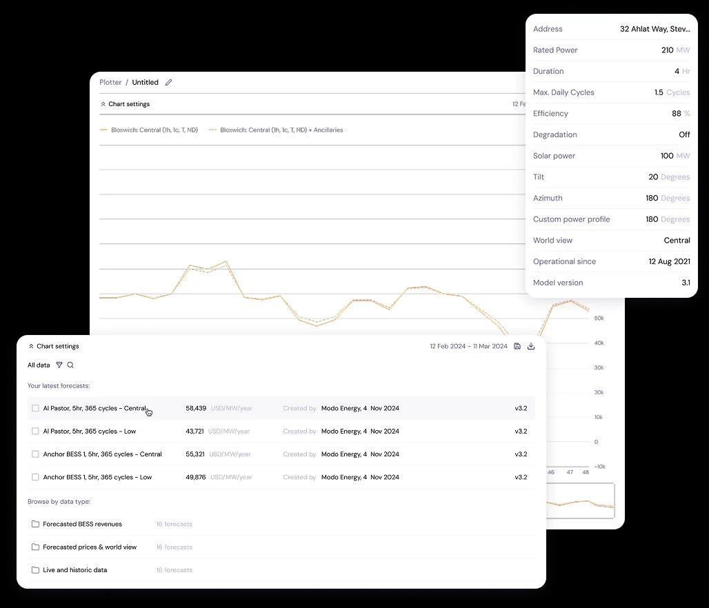 Create and export presentation-ready visuals - no code, no formatting pain