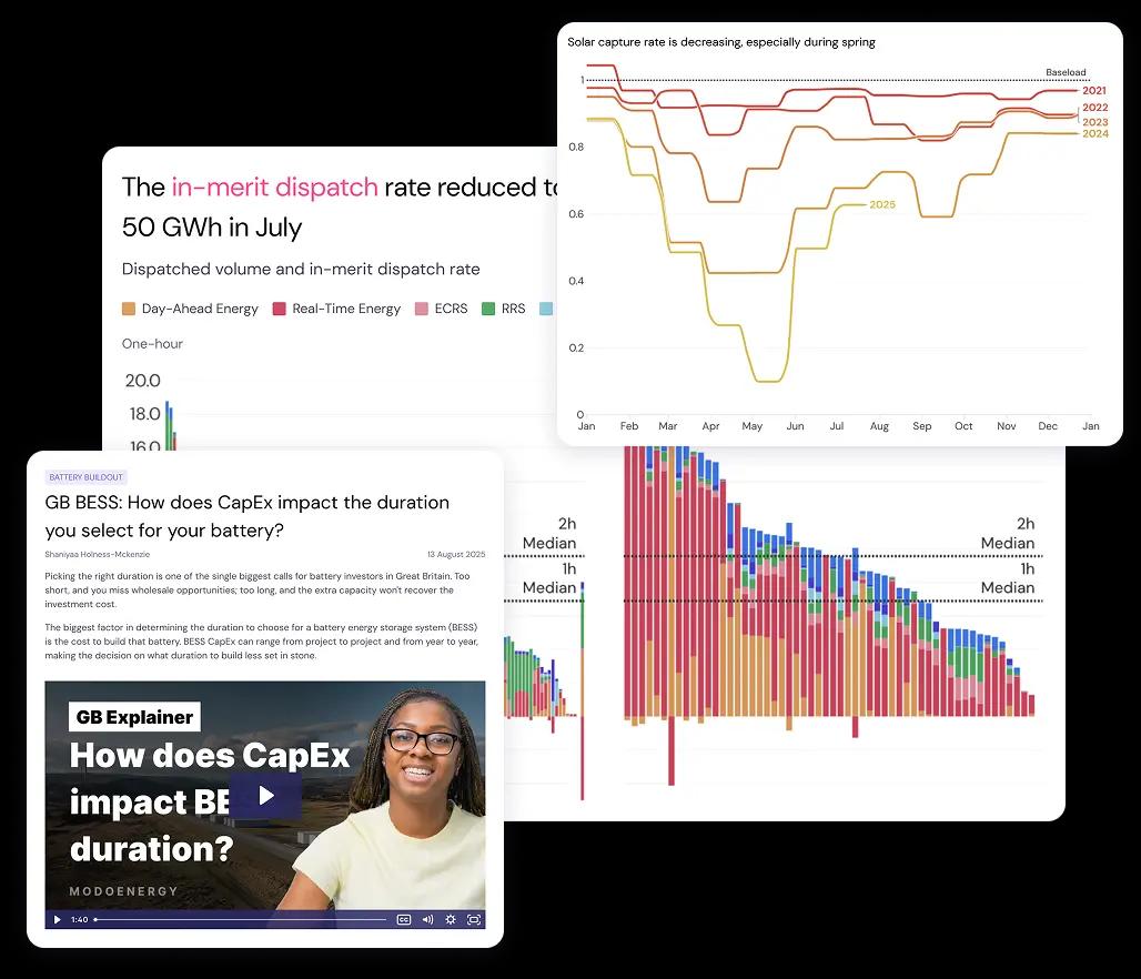Research that sharpens your decisions - not just your market awareness