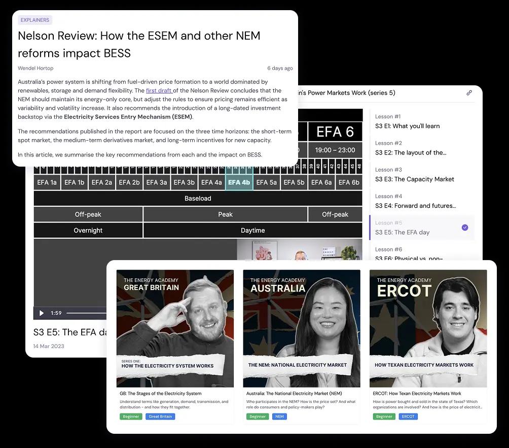 Advanced market analysis for new starters to C-suite - without jargon or bloat