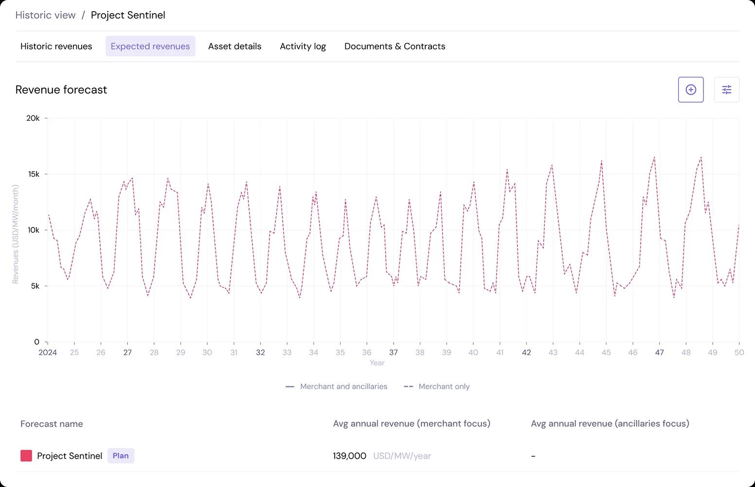 Screen with terminal