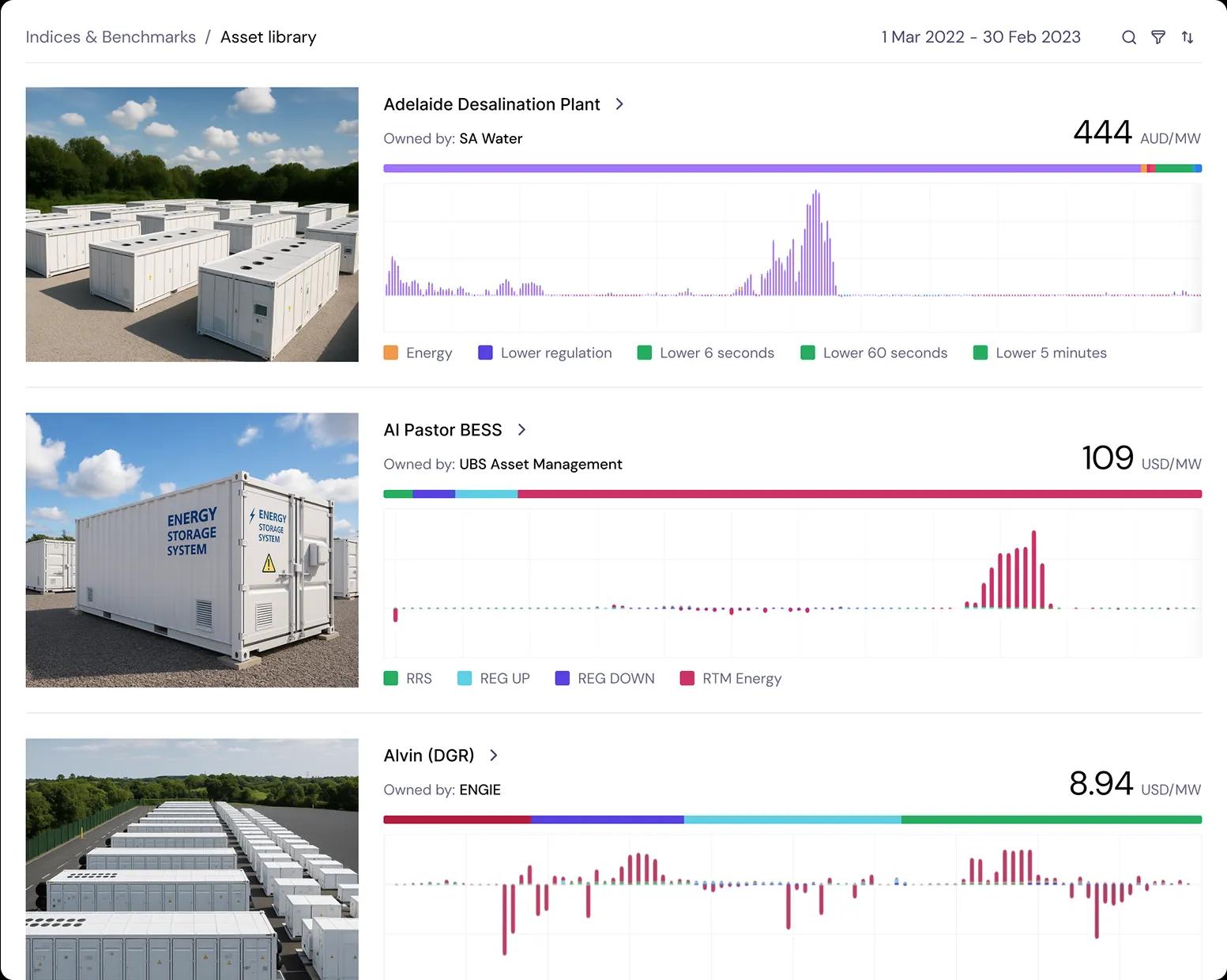 Screen with terminal