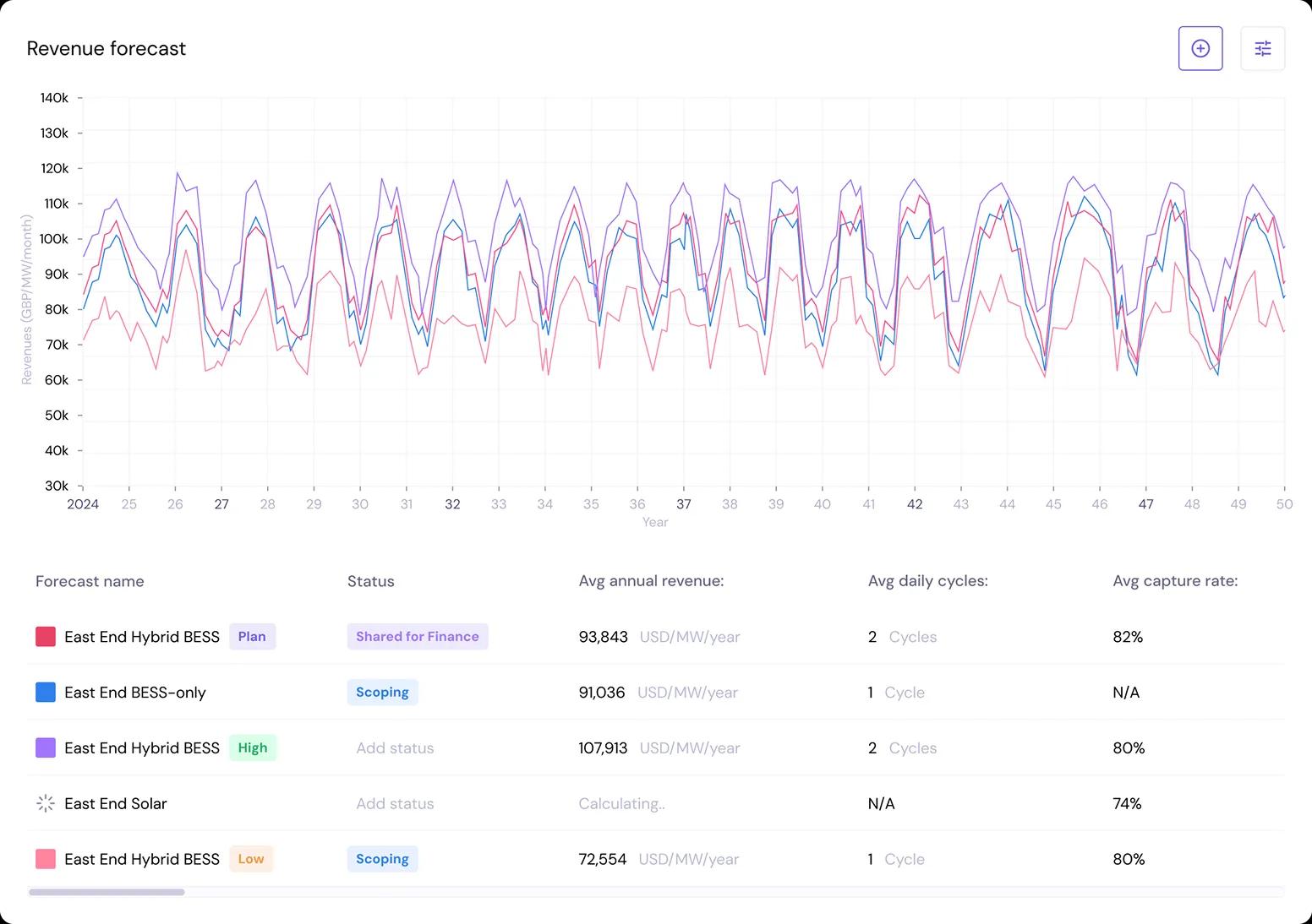 Screen with terminal