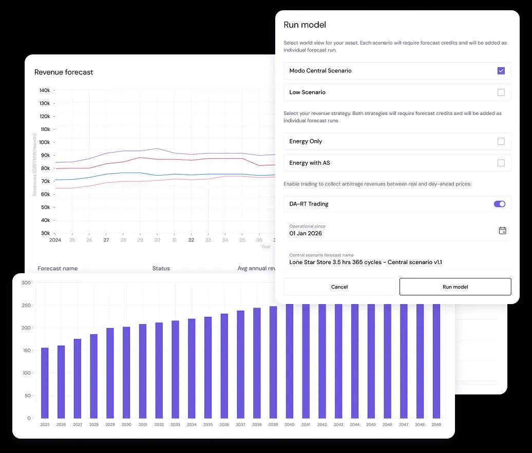 Run custom forecasts to test site viability - before you commit