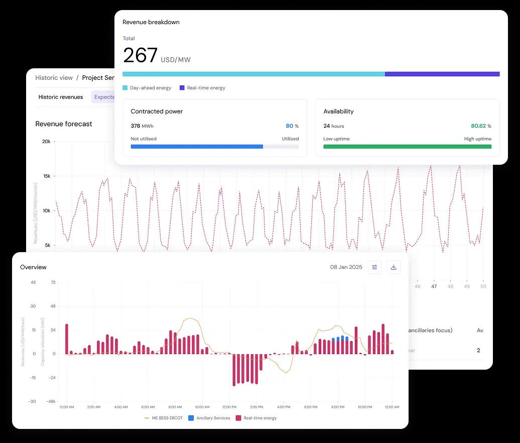 Stay on top of your entire portfolio - from operational assets to future builds