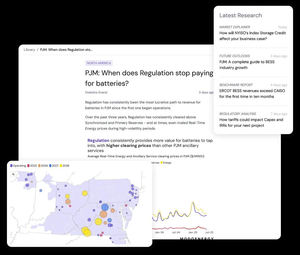 Turn insights into action - and performance into a competitive edge