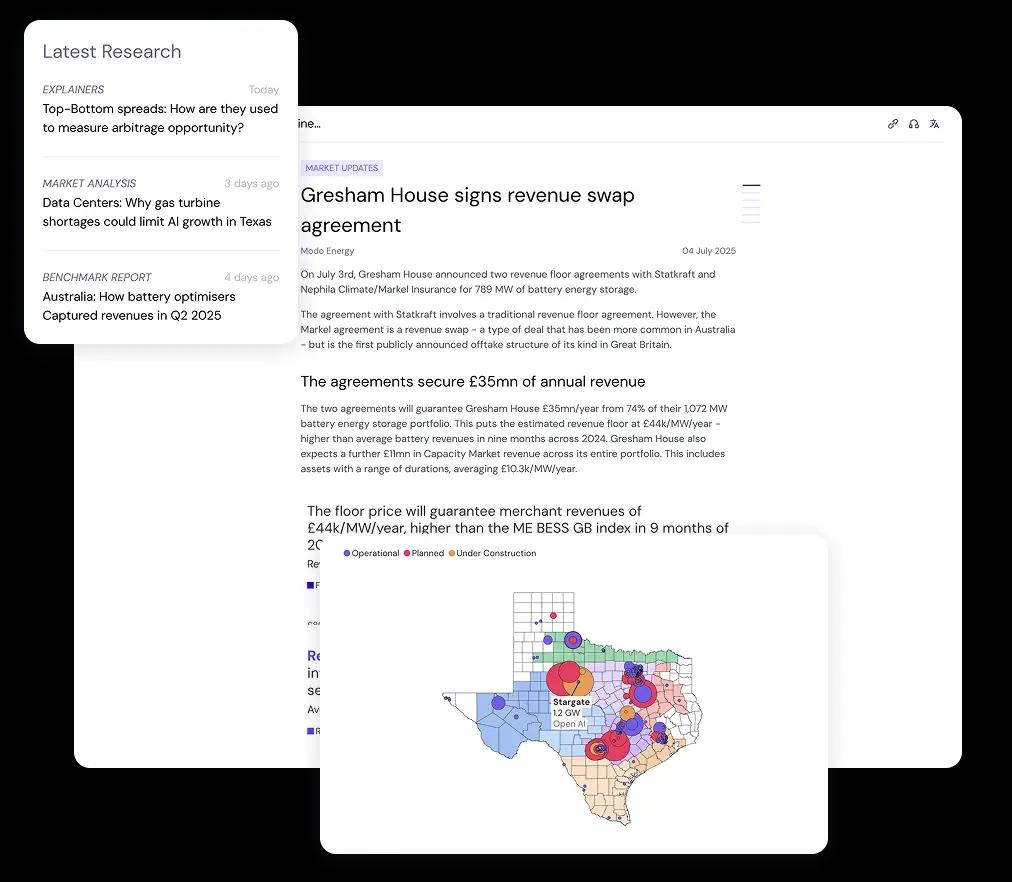 Stay informed about trends, saturation, and market shifts