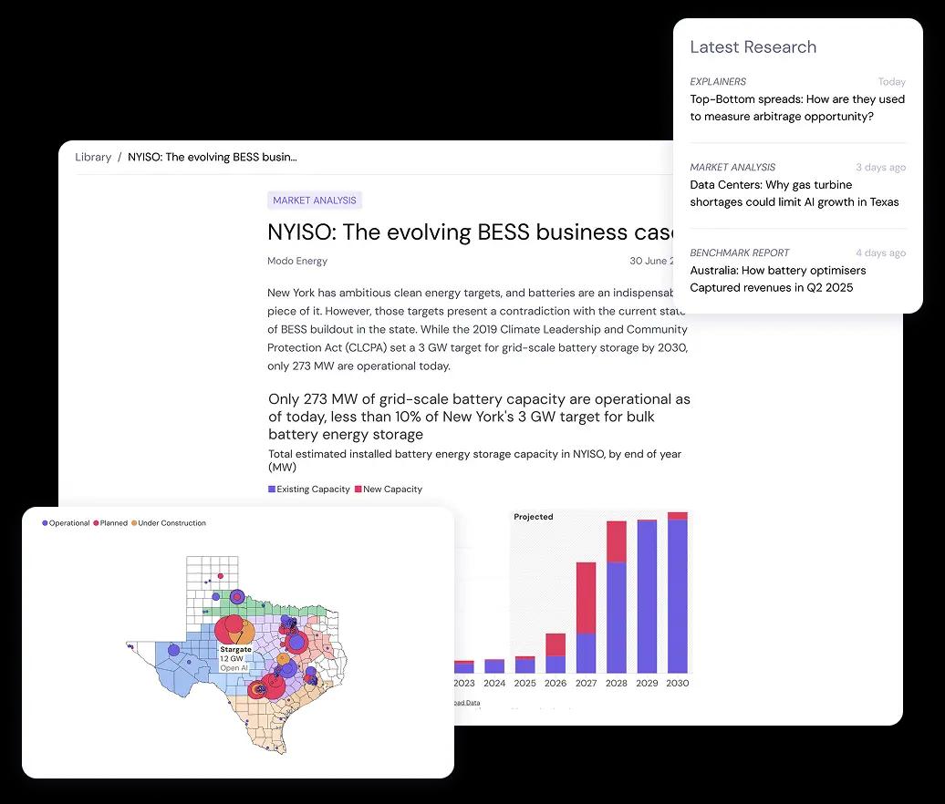 Access expert research - and plug charts and data directly into your workflow